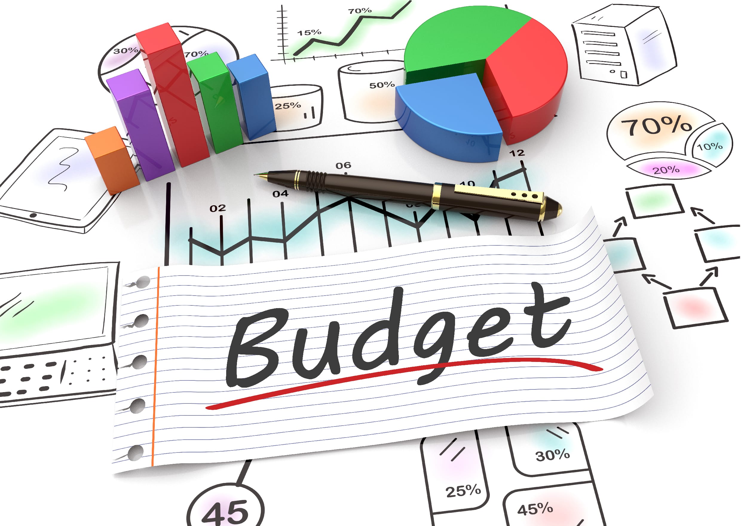 Bandeau Page Budget